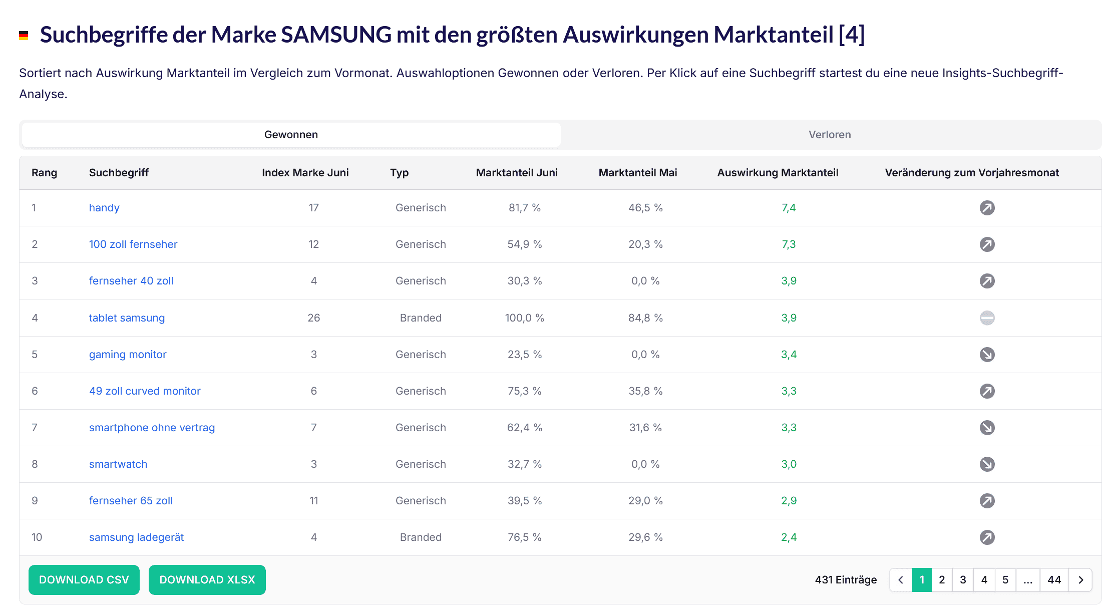 AMS Samsung 3.png