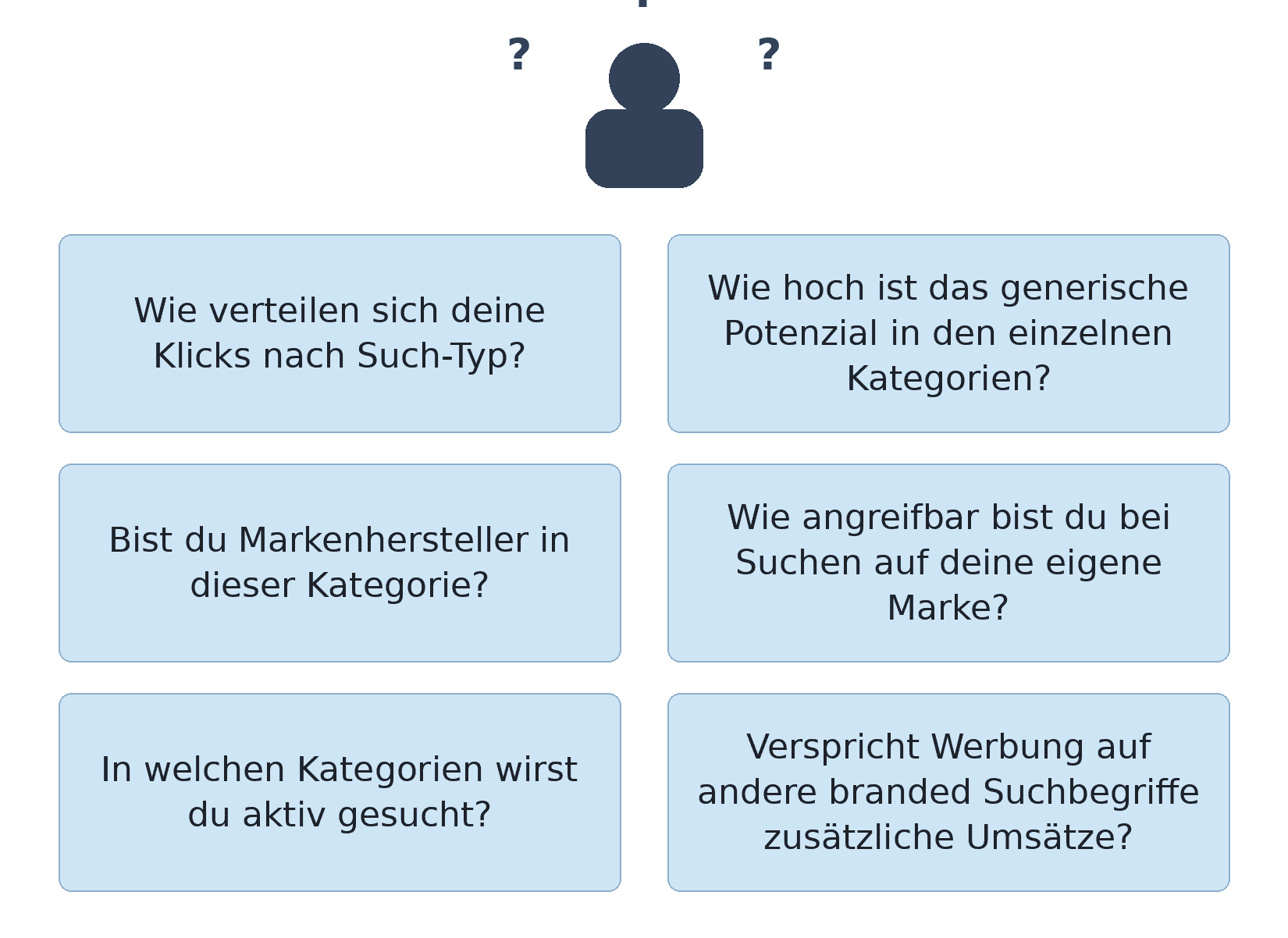 such_typ_questions_v4.png