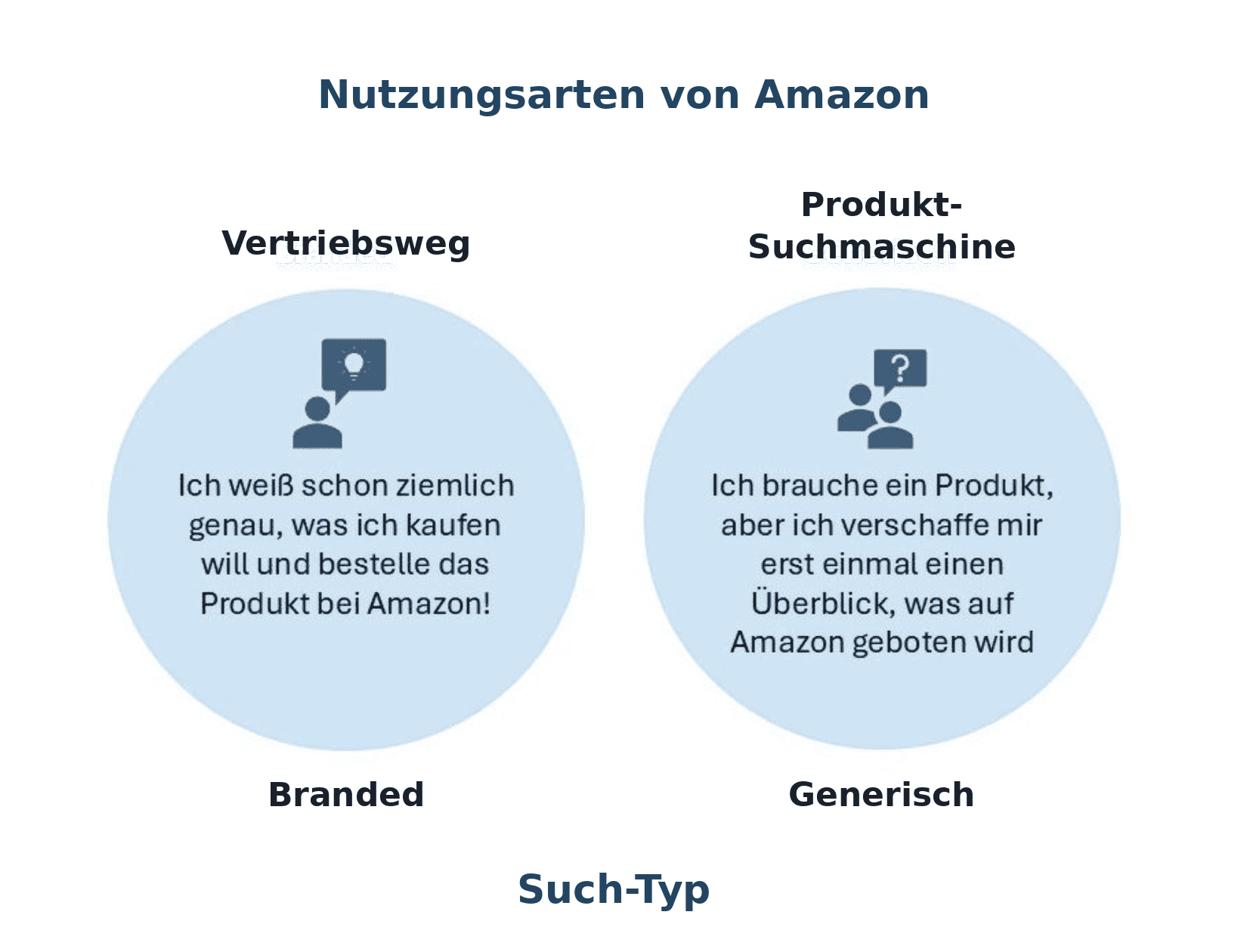 usage_types_final3.png